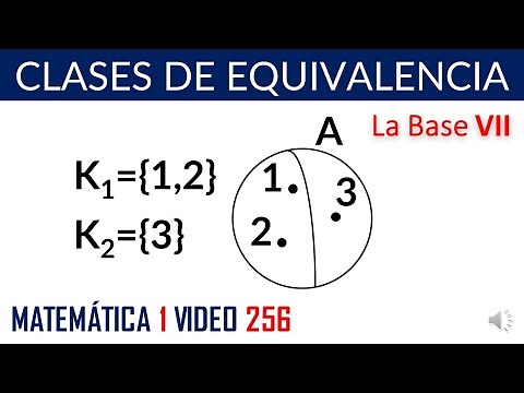 Equivalence classes