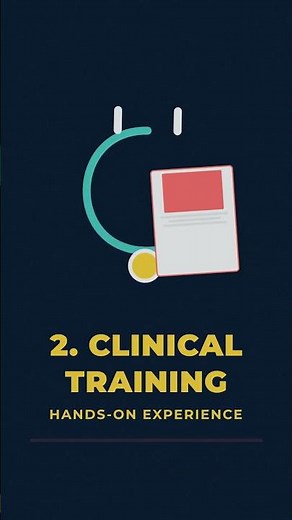 How to Become a Registered Nurse in the U.S. | 5 Steps #shorts