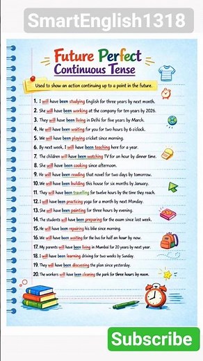 Mastering the Future Perfect Continuous Tense #english #tenses #futureperfectcontinuous