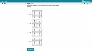 Which table represents a function that does not have a constant... | Filo