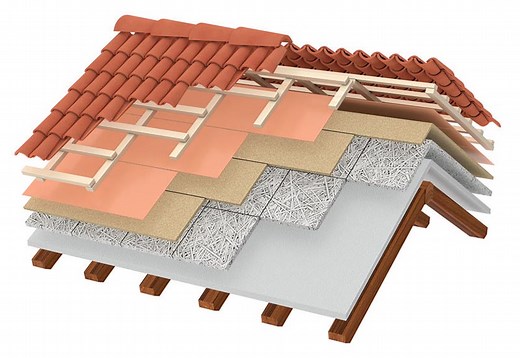 How a Roofing Structure is Supported - Prime Roofing Florida