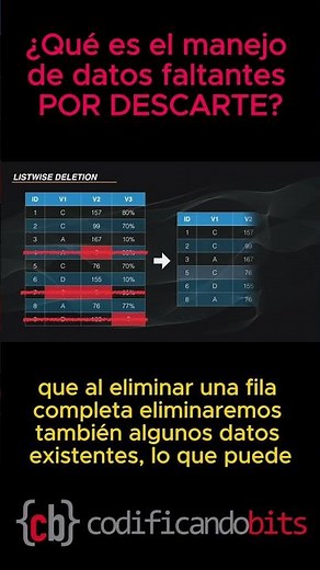 MANEJO DE DATOS FALTANTES por descarte #cienciadedatos