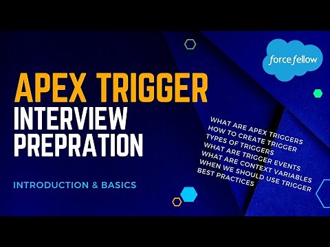Apex Triggers Interview Preparation | Introduction | Salesforce Developer
