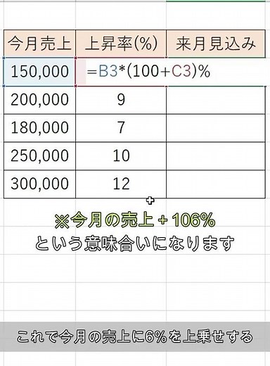 【Excel】◯%上乗せした数値を計算する方法！ #shorts