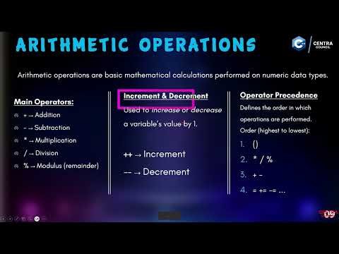 Arithmetic Operators in C++ Explained | C++ Tutorial for Beginners #8