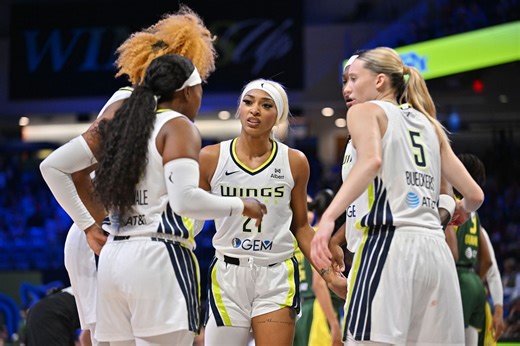 Dallas Wings Schedule 2025: Full WNBA Game Dates & Matchups