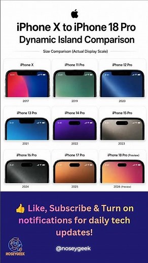 iPhone X ➜ iPhone 18 Pro 📱 Dynamic Island Evolution