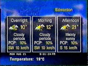 The Weather Network - August 21, 2000 - Local Forecast