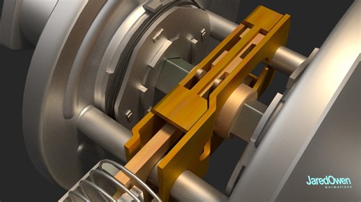 How does a door handle work?