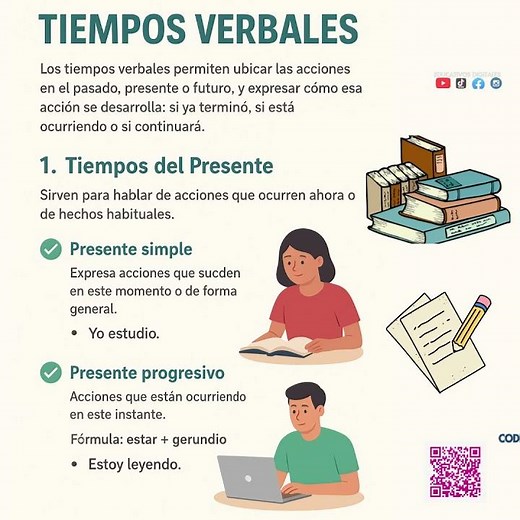 TIEMPOS VERBALES
