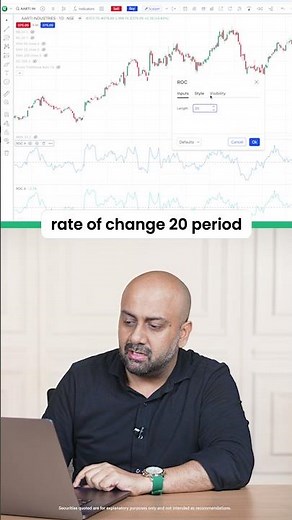 Find Momentum Stocks Before They Explode! (ROC Strategy)
