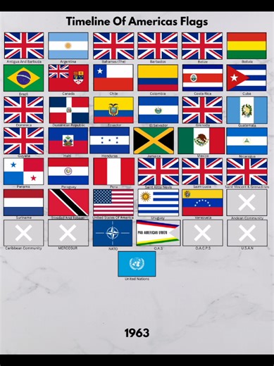 Timeline Of Americas Flags (1900-2026) #americas #northamerica #centralamerica #caribbean #greatantilles #lesserantilles #southamerica #latinamerica #native #nativepeople #island #islands #formercolony #formercolonies #continent #atlantic #pacific #arctic #northpole #antarctic #southpole #antarctica #flagsofamericas #foryou #foryoupage #video #flagvideo #mapvideo #mapping #flagtimeline #flaghistory #flagposts #post #photo #photos #picture #pictures #tiktokpictures #tiktok #Instagram #youtube #sh