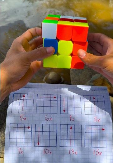 Cómo Resolver el Cubo Rubik y sus Variantes