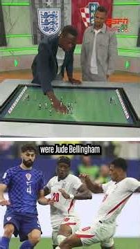 🧮 How Madueke made Bellingham’s goal vs. Croatia 🏴󠁧󠁢󠁥󠁮󠁧󠁿