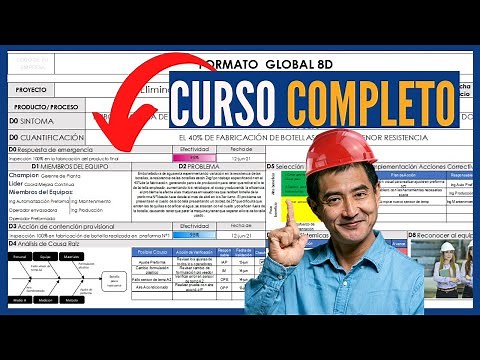 8 disciplinas ejemplo practico de 8d | formato excel Curso Lean Manufacturing