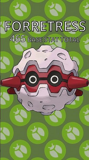 Top 5 Best Bug Pokémon from Gen 2 Based on the Base Stats!