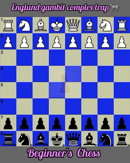 186K views · 906 reactions | Englund gambit complex trap 煉 #chess #facebookgaming #chessgame #inshot #shorts | Beginner's Chess | Facebook