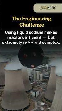 India’s Nuclear Breakthrough Explained | The Future of Energy Begins Now | Finomatic