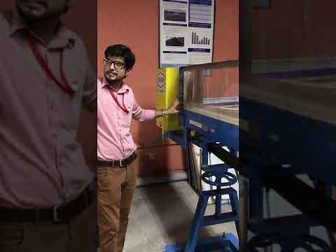 Manning's "n", Chezy's "C", friction factor "f" and Reynold's Number "RN" in a Smooth Open Channel