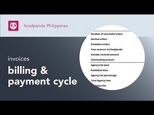Invoice: Billing and Payment Cycles [foodpanda PH]