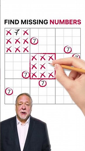 Learn How to Solve Sudoku