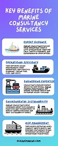 Top Benefits of Marine Consultancy Services | Expert Maritime Solutions - SlideServe