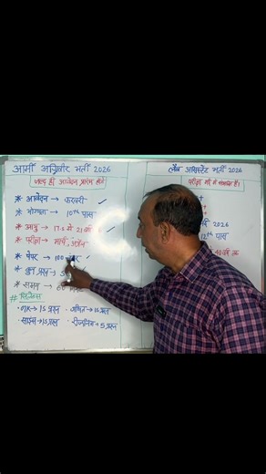 Agniveer Job vacancy update | Best job news | Latest government job news | Army news