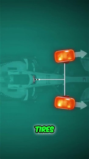 Mercedes DAS: The F1 SECRET They BANNED! #shorts