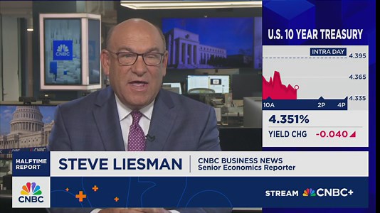 Watch Wednesday's full episode of the Halftime Report — June 18, 2025