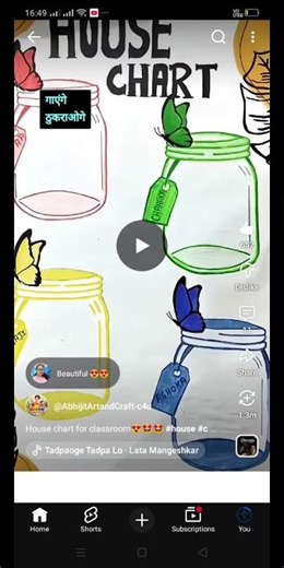#making house chart for school