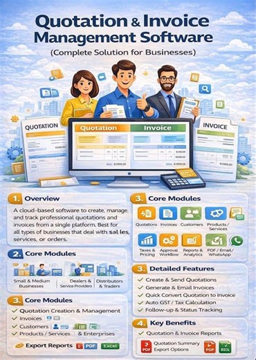Quotation Management Software