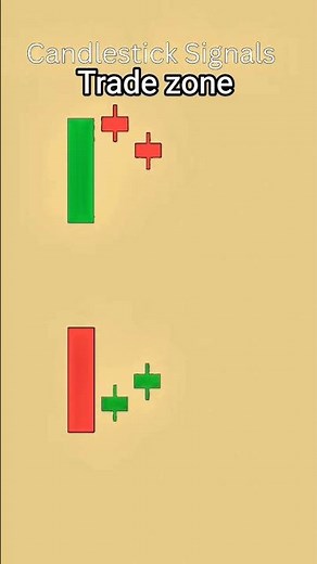 Candlestick Patterns Explained