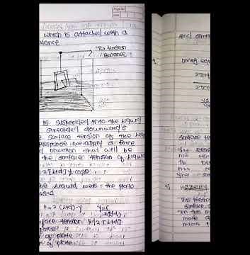 Drop Count Method|| Wilhelmy Plate Method|| Du Non Ring Method || B pharmacy