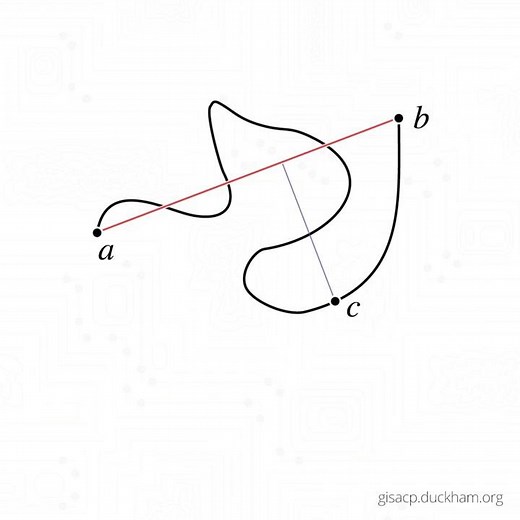 GIS in 60s: Douglas-Peucker algorithm