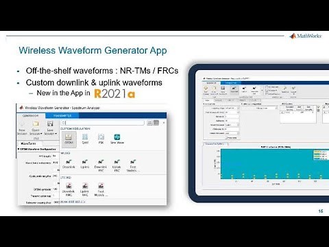 Physical Layer Modeling and Digital Baseband Design for Aerospace and Defense