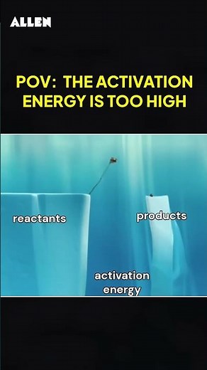 Students Will Relate! 😅 | Activation Energy Be Like… ⚡ #jeeshorts