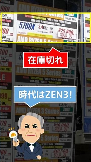 [AM4 is in its heyday] CPUs that use DDR4 (memory) are hugely popular! We looked into CPU prices ...