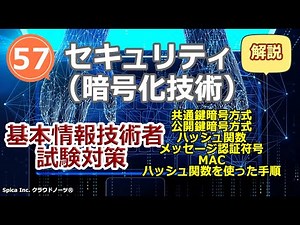 基本情報技術者試験対策 57 セキュリティ（暗号化技術）共通鍵暗号方式,公開鍵暗号方式,ハッシュ関数,メッセージ認証符号