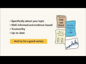 LibGuides: Effective reading skills: Effective reading for note making