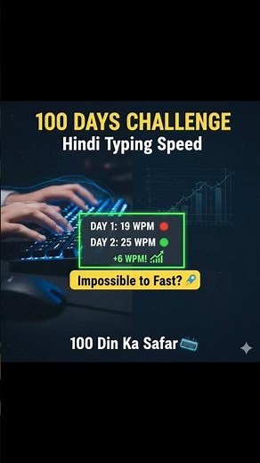 5 Minutes Hindi Typing Test | Mission 100 Days with Shiv | Day 2