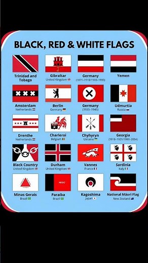 Black, Red & White Flags Around the World 🌍🚩