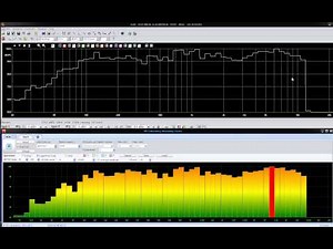 Audiomatica Clio vs Spl-Lab USB RTA Meter on Sweep Tone