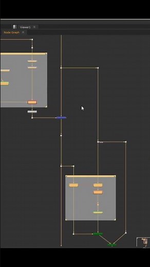 Nuke 17 New Backdrop Feature #compositing #nuke17