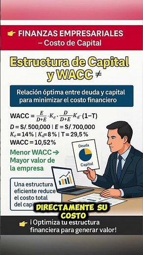 💰 WACC: La Fórmula Mágica para Minimizar tu Costo 📉 El WACC (Costo Promedio Ponderado de Capital)