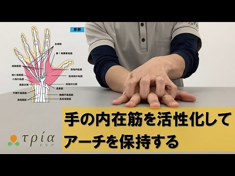 【脳卒中/自主リハビリ】物を握るためには手内在筋を活性化する