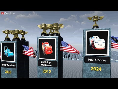 ALL Piston Cup Winners (1949-2024)