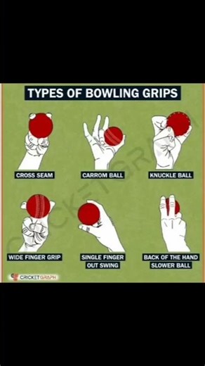 Types of bolloing grips