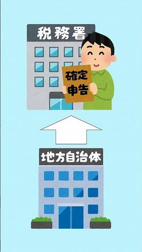 いまさら聞けない！個人事業主の税金とは？ #所得税 #今さら聞けないシリーズ #お金 #消費税 #個人事業主