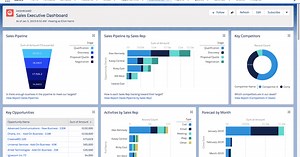 CompanyCam and Salesforce Integration
