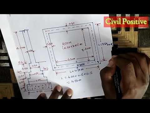CENTRE LINE METHOD EXAMPLE & SOLUTION